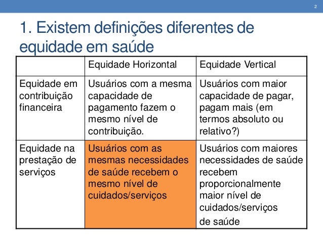 Tcc pronto pedagogia ludicidade uninter Tcc pronto pedagogia ludicidade uninter