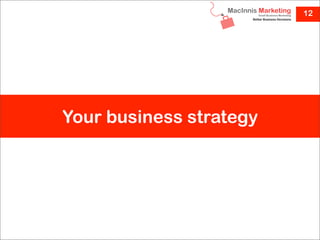 12




Your business strategy
 