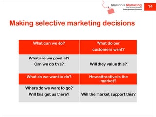 14



Making selective marketing decisions

       What can we do?                 What do our
                                    customers want?

     What are we good at?
        Can we do this?            Will they value this?


    What do we want to do?         How attractive is the
                                        market?
    Where do we want to go?
     Will this get us there?   Will the market support this?
 