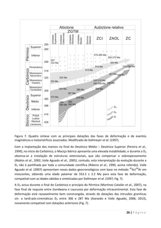26 | P á g i n a
Figura 7. Quadro síntese com as principais datações das fases de deformação e de eventos
magmáticos e metamórficos associados. Modificado de Dallmeyer et al. (1997).
Com a implantação dos mantos no final do Devónico Médio – Devónico Superior (Pereira et al.,
1999), no início do Carbónico, o Maciço Ibérico apresenta uma elevada instabilidade, e durante a D2
observa-se a instalação de estruturas extensionais, que vão compensar o sobrespessamento
(Abálos et al., 2002; Valle Aguado et al., 2005); contudo, esta interpretação da evolução durante a
D2 não é partilhada por toda a comunidade científica (Ribeiro et al., 1990, acima referido). Valle
Aguado et al. (2007) apresentam novos dados geocronológicos com base no método 40
Ar/39
Ar em
moscovites, obtendo uma idade patamar de 333.3 ± 2.2 Ma para esta fase de deformação,
compatível com as idades obtidas e sintetizadas por Dallmeyer et al. (1997; Fig. 7).
A D3 actua durante o final do Carbónico e princípio do Pérmico (Martínez-Catalán et al., 2007), na
fase final de reajuste entre Gondwana e Laurussia por deformação intracontinental. Esta fase de
deformação está razoavelmente bem constrangida, através de datações das intrusões graníticas
sin- a tardi-pós-cinemáticas D3 entre 306 e 287 Ma (Azevedo e Valle Aguado, 2006; 2013),
novamente compatível com datações anteriores (Fig. 7).
 