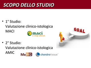 • 1° Studio:
Valutazione clinico-istologica
MACI
• 2° Studio:
Valutazione clinico-istologica
AMIC
SCOPO DELLO STUDIOSCOPO DELLO STUDIO
 