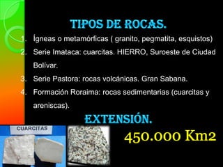 1. Ígneas o metamórficas ( granito, pegmatita, esquistos)
2. Serie Imataca: cuarcitas. HIERRO, Suroeste de Ciudad
   Bolívar.
3. Serie Pastora: rocas volcánicas. Gran Sabana.
4. Formación Roraima: rocas sedimentarias (cuarcitas y
   areniscas).
 