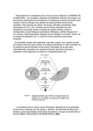 Para determinar la resistencia de un macizo rocoso influenció el TAMAÑO DE
LA MUESTRA. Los resultados obtenidos por Medhurst & Brown [10] revelan una
disminución significativa de la resistencia a medida que aumenta el tamaño de la
muestra. Esto se atribuye a los efectos del espaciamiento de las fisuras
verticales. Para este tipo de carbón, las fisuras verticales persistentes están
espaciadas de 0,3 a 1,0m, mientras que las fisuras verticales de poca
persistencia, que están dentro de bandas de carbón lustroso (vitrain) y
corresponden a tipos litológicos particulares (lithotypes), definen bloques de 1
cm o menos. Este fisuramiento (cleating) da por resultado un tamaño “crítico” de
la muestra de alrededor de 1 m, sobre el cual la resistencia permanece
constante.
Es razonable ampliar este argumento más allá y sugerir que, cuando se trata
de macizos rocosos a gran escala, la resistencia alcanzará un valor constante en
la medida en que los tamaños de los trozos individuales de la roca sean
suficientemente pequeños con respecto al tamaño total de la estructura a
considerar. Esta sugerencia se ilustra en el siguiente grafico (4):
La resistencia de un macizo rocoso fracturado depende de las propiedades
de los trozos o bloques de roca intacta y, también, de la libertad de éstos para
deslizar y girar bajo distintas condiciones de esfuerzo. Es aquí en donde entra el
termino INDICE GEOLOGICO DE RESISTENCIA (GSI)
 