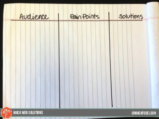 @mackfogELsonMACK WEB SOLUTIONS
 