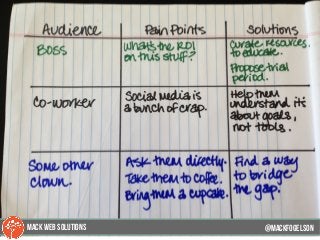 @mackfogELsonMACK WEB SOLUTIONS
 