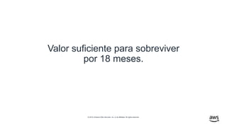 © 2019, Amazon Web Services, Inc. or its affiliates. All rights reserved.
Valor suficiente para sobreviver
por 18 meses.
 