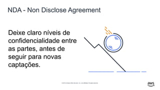 © 2019, Amazon Web Services, Inc. or its affiliates. All rights reserved.
NDA - Non Disclose Agreement
Deixe claro níveis de
confidencialidade entre
as partes, antes de
seguir para novas
captações.
 