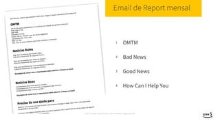 © 2019, Amazon Web Services, Inc. or its affiliates. All rights reserved.
 