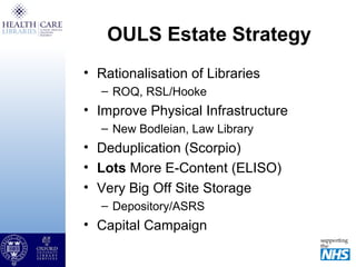 OULS Estate Strategy
• Rationalisation of Libraries
– ROQ, RSL/Hooke
• Improve Physical Infrastructure
– New Bodleian, Law Library
• Deduplication (Scorpio)
• Lots More E-Content (ELISO)
• Very Big Off Site Storage
– Depository/ASRS
• Capital Campaign
 