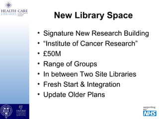 New Library Space
• Signature New Research Building
• “Institute of Cancer Research”
• £50M
• Range of Groups
• In between Two Site Libraries
• Fresh Start & Integration
• Update Older Plans
 