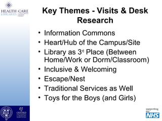 Key Themes - Visits & Desk
Research
• Information Commons
• Heart/Hub of the Campus/Site
• Library as 3rd
Place (Between
Home/Work or Dorm/Classroom)
• Inclusive & Welcoming
• Escape/Nest
• Traditional Services as Well
• Toys for the Boys (and Girls)
 