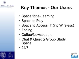 Key Themes - Our Users
• Space for e-Learning
• Space to Play
• Space to Access IT (inc Wireless)
• Zoning
• Coffee/Newspapers
• Chat & Quiet & Group Study
Space
• 24/7
 