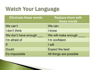 Watch Your Language<br />