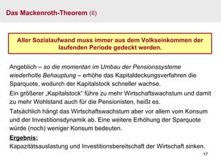 Das Mackenroth-Theorem  (II) Aller Sozialaufwand muss immer aus dem Volkseinkommen der laufenden Periode gedeckt werden. Angeblich –  so die momentan im Umbau der Pensionssysteme wiederholte Behauptung  – erhöhe das Kapitaldeckungsverfahren die Sparquote, wodurch der Kapitalstock schneller wachse. Ein größerer „Kapitalstock“ führe zu mehr Wirtschaftswachstum und damit zu mehr Wohlstand auch für die Pensionisten, heißt es. Tatsächlich hängt das Wirtschaftswachstum aber vor allem vom Konsum und der Investitionsdynamik ab. Eine weitere Erhöhung der Sparquote würde (noch) weniger Konsum bedeuten. Ergebnis: Kapazitätsauslastung und Investitionsbereitschaft der Wirtschaft sinken. 