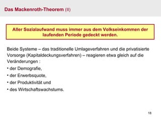 Das Mackenroth-Theorem  (II) Aller Sozialaufwand muss immer aus dem Volkseinkommen der laufenden Periode gedeckt werden. Beide Systeme – das traditionelle Umlageverfahren und die privatisierte Vorsorge (Kapitaldeckungsverfahren) – reagieren etwa gleich auf die Veränderungen : der Demografie,  der Erwerbsquote, der Produktivität und des Wirtschaftswachstums.  
