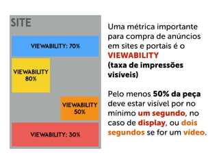 Uma métrica importante
para compra de anúncios
em sites e portais é o
VIEWABILITY
(taxa de impressões
visíveis)
Pelo menos 50% da peça
deve estar visível por no
mínimo um segundo, no
caso de display, ou dois
segundos se for um vídeo.
Site
Viewability: 70%
Viewability
80%
Viewability
50%
Viewability: 30%
 