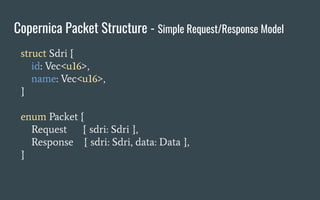Copernica Packet Structure - Simple Request/Response Model
struct Sdri {
id: Vec<u16>,
name: Vec<u16>,
}
enum Packet {
Req...