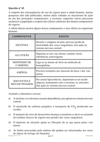 Questão nº 42
A respeito das consequências do uso do cigarro para a saúde humana, muitas
pesquisas têm sido publicadas, muitas delas voltadas ao mecanismo de ação
de um dos principais componentes, a nicotina, enquanto outras procuram
esclarecer a população a respeito dos efeitos colaterais dos demais componentes
do cigarro.
A tabela abaixo mostra alguns desses componentes e seus efeitos no organismo
humano.

       cOMPOnEnTE                                   EfEITO

                              Destrói o colágeno da pele; provoca perda de
             NICOTINA         elasticidade dos vasos sanguíneos; tem ação no
                              sistema nervoso central.

                              Deposita-se nas vias aéreas; contém várias
            ALCATRÃO
                              substâncias cancerígenas

       MONÓXIDO DE            Liga-se ao átomo de ferro da molécula de
        CARBONO               hemoglobina

                              Provoca irritações nas mucosas da boca e das vias
               AMÔNIA
                              aéreas

                              Por serem lipossolúveis, depositam-se no tecido
      SOLVENTES E
                              adiposo; juntamente com a nicotina, os solventes
     METAIS PESADOS
                              têm ação no sistema nervoso central


Assinale a alternativa correta:
a)       A nicotina e os solventes causam dependência, por agirem no sistema nervoso
         central.
b)       O monóxido de carbono prejudica o transporte do CO2 produzido nos
         tecidos.
c)       O aumento do risco de desenvolver doenças coronárias se deve ao acúmulo
         de resíduos tóxicos do cigarro nas paredes dos vasos sanguíneos.
d)       O depósito de alcatrão ajuda na filtração do ar que passa pelas vias
         aéreas.
e)       As lesões provocadas pela amônia não podem ser relacionadas aos casos
         de câncer de laringe em fumantes.
Grupos I - IV - V - VI                   pág. 36                             Prova Tipo A
 