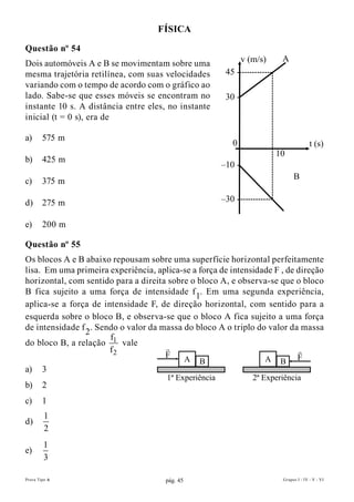 físIcA

Questão nº 54
                                                               v (m/s)    A
Dois automóveis A e B se movimentam sobre uma
mesma trajetória retilínea, com suas velocidades        45 -
variando com o tempo de acordo com o gráfico ao
lado. Sabe-se que esses móveis se encontram no          30 -
instante 10 s. A distância entre eles, no instante
inicial (t = 0 s), era de

a)      575 m
                                                          0                             t (s)
                                                                         10
b)      425 m
                                                       –10 -
                                                                               B
c)      375 m

d)      275 m                                          –30 -

e)      200 m

Questão nº 55
Os blocos A e B abaixo repousam sobre uma superfície horizontal perfeitamente
lisa. Em uma primeira experiência, aplica-se a força de intensidade F , de direção
horizontal, com sentido para a direita sobre o bloco A, e observa-se que o bloco
B fica sujeito a uma força de intensidade f 1. Em uma segunda experiência,
aplica-se a força de intensidade F, de direção horizontal, com sentido para a
esquerda sobre o bloco B, e observa-se que o bloco A fica sujeito a uma força
de intensidade f 2. Sendo o valor da massa do bloco A o triplo do valor da massa
                       f
do bloco B, a relação 1 vale
                       f2
                                      F    A B                   A B F
a) 3
                                      1ª Experiência              2ª Experiência
b)      2
c)      1
         1
d)
         2
        1
e)
        3

Prova Tipo A                          pág. 45                             Grupos I - IV - V - VI
 