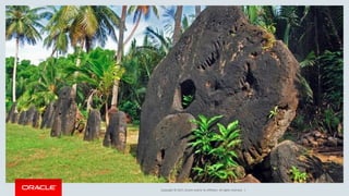 Copyright © 2017, Oracle and/or its affiliates. All rights reserved. |
 