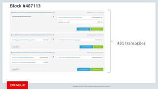 Copyright © 2017, Oracle and/or its affiliates. All rights reserved. |
431 transações
 