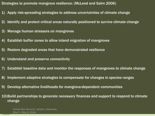 Pacific Southwest Research Station
Strategies to promote mangrove resilience: (McLeod and Salm 2006)
1) Apply risk-spreadi...