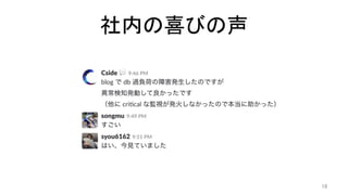 社内の喜びの声	
16	
 