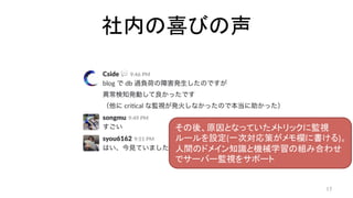 社内の喜びの声	
その後、原因となっていたメトリックに監視
ルールを設定(一次対応策がメモ欄に書ける)。	
人間のドメイン知識と機械学習の組み合わせ
でサーバー監視をサポート	
17	
 