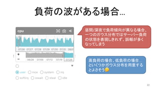 負荷の波がある場合…	
昼間/深夜で負荷傾向が異なる場合、
一つのガウス分布ではサーバー負荷
の状態を表現しきれず、誤報が多く
なってしまう	
高負荷の場合、低負荷の場合…
といくつかガウス分布を用意する
とよさそう🤔	
22	
 