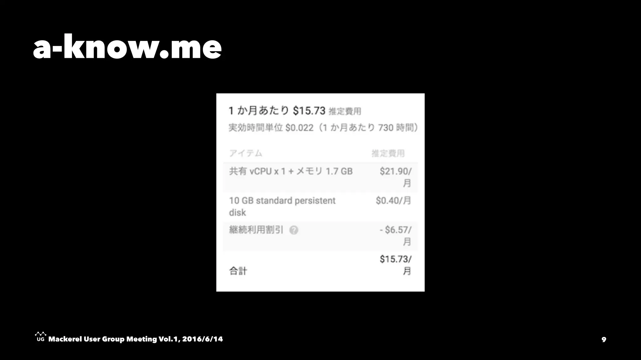 a-know.me
Mackerel User Group Meeting Vol.1, 2016/6/14 9
 