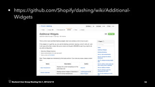 • https://github.com/Shopify/dashing/wiki/Additional-
Widgets
Mackerel User Group Meeting Vol.1, 2016/6/14 18
 