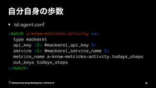 • td-agent.conf
<match a-know-metricks.activity.**>
type mackerel
api_key <%= @mackerel_api_key %>
service <%= @mackerel_service_name %>
metrics_name a-know-metricks-activity.todays_steps
out_keys todays_steps
</match>
Mackerel User Group Meeting Vol.1, 2016/6/14 22
 