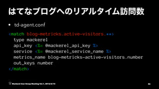 • td-agent.conf
<match blog-metricks.active-visitors.**>
type mackerel
api_key <%= @mackerel_api_key %>
service <%= @mackerel_service_name %>
metrics_name blog-metricks-active-visitors.number
out_keys number
</match>
Mackerel User Group Meeting Vol.1, 2016/6/14 26
 