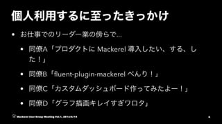 • ...
• A Mackerel
• B ﬂuent-plugin-mackerel
• C
• D
Mackerel User Group Meeting Vol.1, 2016/6/14 5
 
