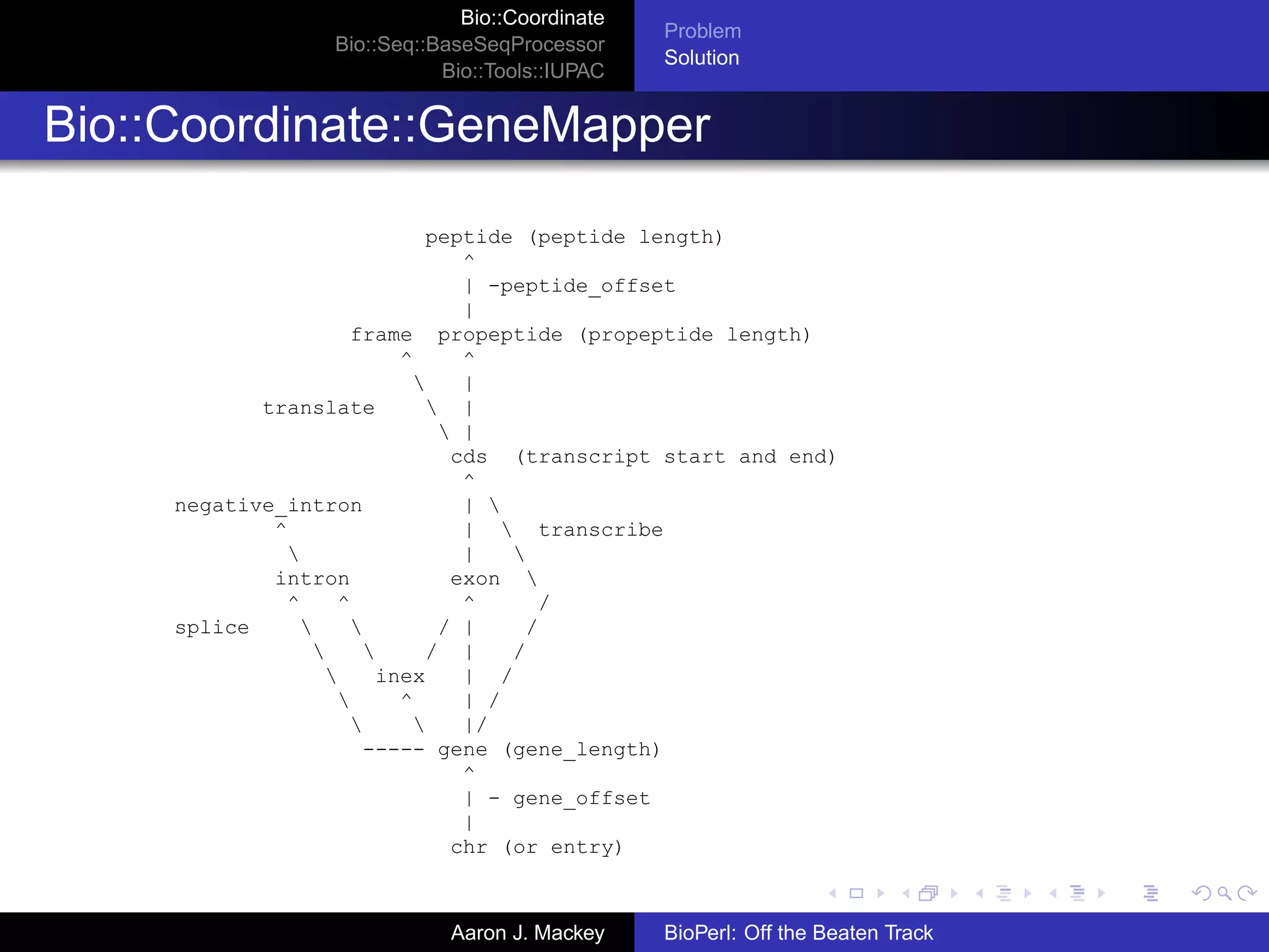 Mackey Bio Perl Bosc2008