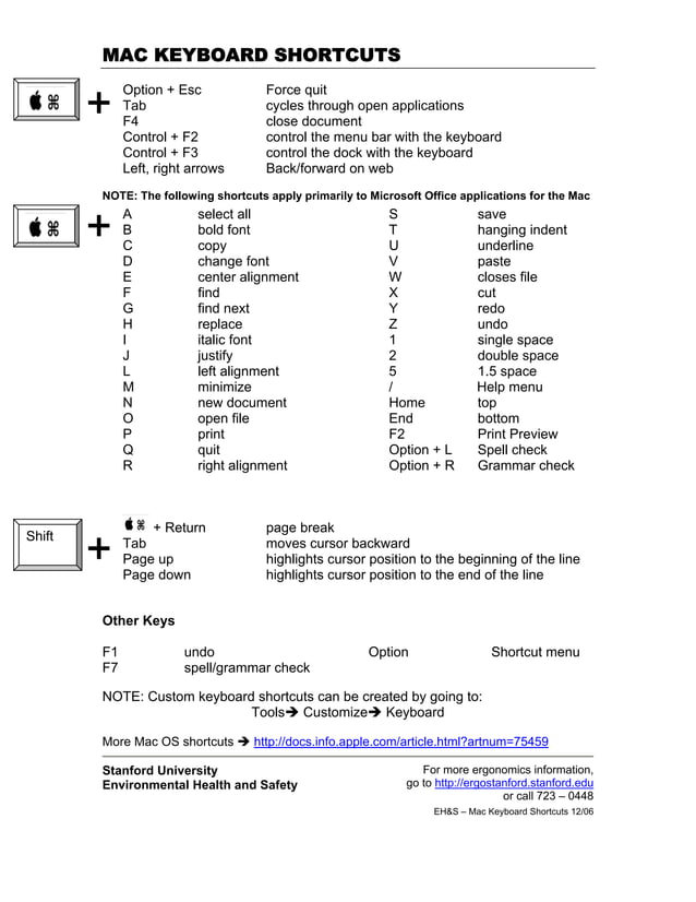 Mac keyboard shortcuts | PDF
