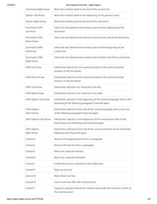 Apple Alternate Keystroke Chart.pdf Mac keyboard shortcuts apple support | PDF