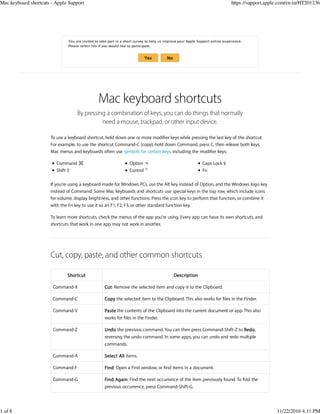 Command ⌘
Shift ⇧
Option ⌥
Control ⌃
Caps Lock ⇪
Fn
Mac keyboard shortcuts
By pressing a combination of keys, you can do things that normally
need a mouse, trackpad, or other input device.
To use a keyboard shortcut, hold down one or more modiﬁer keys while pressing the last key of the shortcut.
For example, to use the shortcut Command-C (copy), hold down Command, press C, then release both keys.
Mac menus and keyboards often use symbols for certain keys, including the modiﬁer keys:
If you're using a keyboard made for Windows PCs, use the Alt key instead of Option, and the Windows logo key
instead of Command. Some Mac keyboards and shortcuts use special keys in the top row, which include icons
for volume, display brightness, and other functions. Press the icon key to perform that function, or combine it
with the Fn key to use it as an F1, F2, F3, or other standard function key. 
To learn more shortcuts, check the menus of the app you're using. Every app can have its own shortcuts, and
shortcuts that work in one app may not work in another. 
Cut, copy, paste, and other common shortcuts
          Shortcut                    Shortcut                    Shortcut                    Shortcut           DescriptionDescriptionDescriptionDescription
Command-X CutCutCutCut: Remove the selected item and copy it to the Clipboard.
Command-C CopyCopyCopyCopy the selected item to the Clipboard. This also works for ﬁles in the Finder.
Command-V PastePastePastePaste the contents of the Clipboard into the current document or app. This also
works for ﬁles in the Finder.
Command-Z UndoUndoUndoUndo the previous command. You can then press Command-Shift-Z to RedoRedoRedoRedo,
reversing the undo command. In some apps, you can undo and redo multiple
commands.
Command-A Select AllSelect AllSelect AllSelect All items. 
Command-F FindFindFindFind: Open a Find window, or ﬁnd items in a document.
Command-G Find AgainFind AgainFind AgainFind Again: Find the next occurrence of the item previously found. To ﬁnd the
previous occurrence, press Command-Shift-G.
You are invited to take part in a short survey to help us improve your Apple Support online experience.
Please select Yes if you would like to participate.
YesYesYesYes NoNoNoNo
Mac keyboard shortcuts - Apple Support https://support.apple.com/en-in/HT201236
1 of 8 11/22/2016 4:11 PM
 