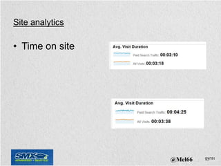 Site analytics

• Time on site




                 @Mel66
 