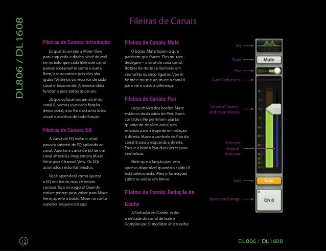 Manual dos mixers Mackie DL1608/ DL808 (PORTUGUÊS)
