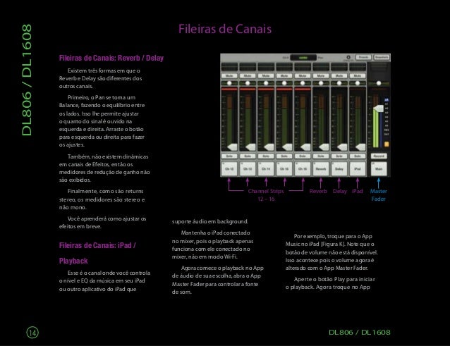 Manual dos mixers Mackie DL1608/ DL808 (PORTUGUÊS)