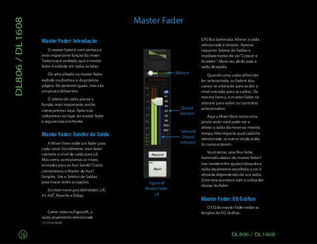 Manual dos mixers Mackie DL1608/ DL808 (PORTUGUÊS)