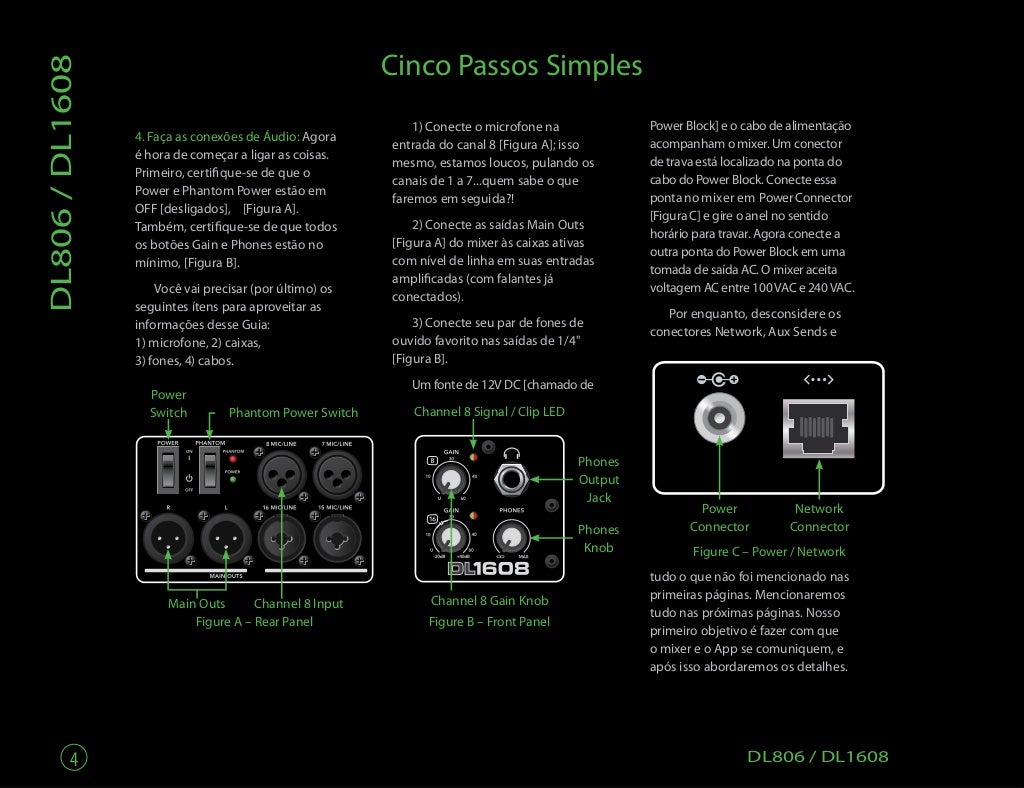 Manual dos mixers Mackie DL1608/ DL808 (PORTUGUÊS)