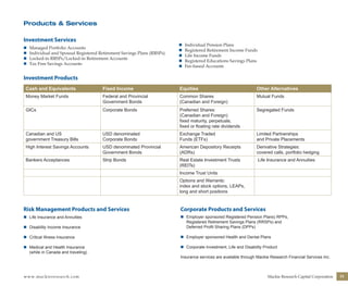 www.mackieresearch.com Mackie Research Capital Corporation 11
Cash and Equivalents Fixed Income Equities Other Alternatives
Money Market Funds Federal and Provincial
Government Bonds
Common Shares
(Canadian and Foreign)
Mutual Funds
GICs Corporate Bonds Preferred Shares:
(Canadian and Foreign)
fixed maturity, perpetuals,
fixed or floating rate dividends
Segregated Funds
Canadian and US
government Treasury Bills
USD denominated
Corporate Bonds
Exchange Traded
Funds (ETFs)
Limited Partnerships
and Private Placements
High Interest Savings Accounts USD denominated Provincial
Government Bonds
American Depository Receipts
(ADRs)
Derivative Strategies:
covered calls, portfolio hedging
Bankers Acceptances Strip Bonds Real Estate Investment Trusts
(REITs)
Life Insurance and Annuities
Income Trust Units
Options and Warrants:
index and stock options, LEAPs,
long and short positions
Risk Management Products and Services
n	Life Insurance and Annuities
n	Disability Income Insurance
n	Critical Illness Insurance
n	Medical and Health Insurance
(while in Canada and traveling)
Corporate Products and Services
n	Employer sponsored Registered Pension Plans) RPPs,
Registered Retirement Savings Plans (RRSPs) and
Deferred Profit Sharing Plans (DPPs)
n	Employer sponsored Health and Dental Plans
n	Corporate Investment, Life and Disability Product
Insurance services are available through Mackie Research Financial Services Inc.
Products & Services
Investment Services
n	Managed Portfolio Accounts
n	Individual and Spousal Registered Retirement Savings Plans (RRSPs)
n	Locked-in RRSPs/Locked-in Retirement Accounts
n	Tax Free Savings Accounts					
	
n	Individual Pension Plans
n	Registered Retirement Income Funds
n	Life Income Funds
n	Registered Educations Savings Plans
n	Fee-based Accounts
Investment Products
wealthmanagement_revised.indd 13 12/5/2012 10:08:01 AM
 