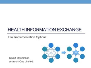 HEALTH INFORMATION EXCHANGE
Trial Implementation Options




 Stuart MacKinnon
 Analysis One Limited
 