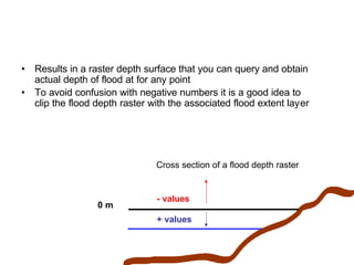 • Results in a raster depth surface that you can query and obtain
actual depth of flood at for any point
• To avoid confusion with negative numbers it is a good idea to
clip the flood depth raster with the associated flood extent layer
0 m
+ values
- values
Cross section of a flood depth raster
 