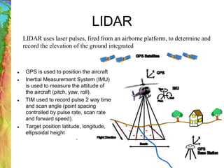 LIDAR
l GPS is used to position the aircraft
l Inertial Measurement System (IMU)
is used to measure the attitude of
the aircraft (pitch, yaw, roll).
l TIM used to record pulse 2 way time
and scan angle (point spacing
controlled by pulse rate, scan rate
and forward speed).
l Target position latitude, longitude,
ellipsoidal height
LIDAR uses laser pulses, fired from an airborne platform, to determine and
record the elevation of the ground integrated
 