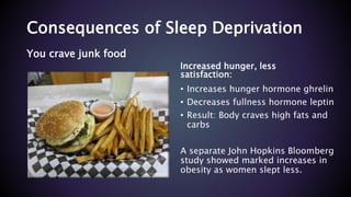 Consequences of Sleep Deprivation
You crave junk food
Increased hunger, less
satisfaction:
• Increases hunger hormone ghrelin
• Decreases fullness hormone leptin
• Result: Body craves high fats and
carbs
A separate John Hopkins Bloomberg
study showed marked increases in
obesity as women slept less.
 