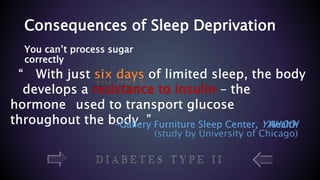 Consequences of Sleep Deprivation
-Gallery Furniture Sleep Center, YAHOO!Health
(study by University of Chicago)
You can’t process sugar
correctly
 