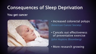 Consequences of Sleep Deprivation
• Increased colorectal polyps
(American Cancer Society)
• Cancels out effectiveness
of preventative exercise
(John Hopkins Bloomberg)
• More research growing
You get cancer
 